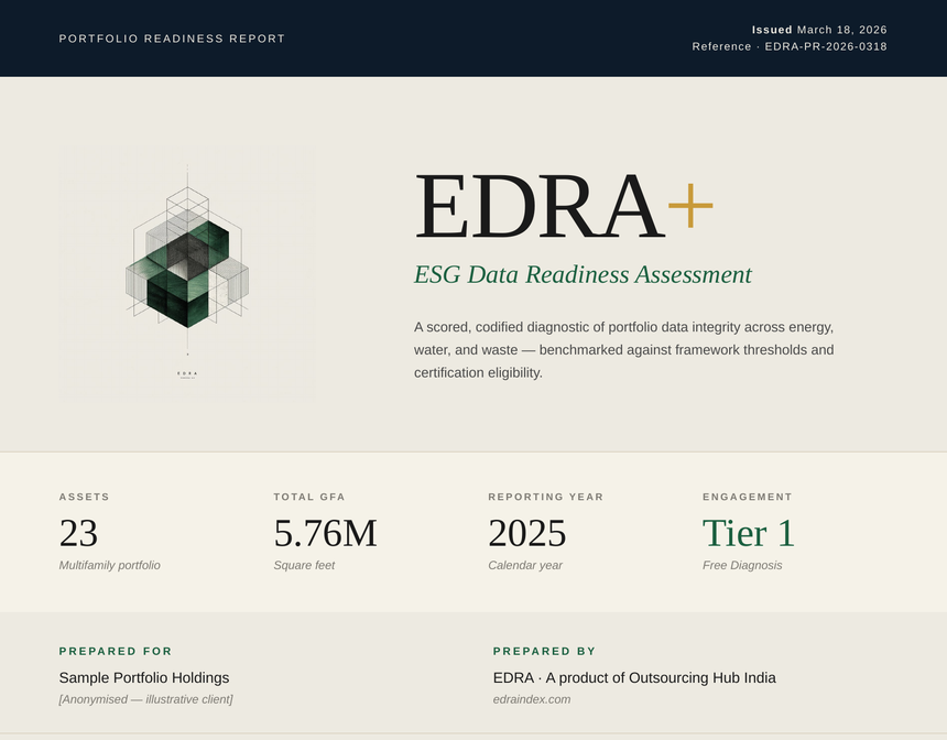 Cover of the EDRA sample report — Portfolio Readiness Report, ESG Data Readiness Assessment