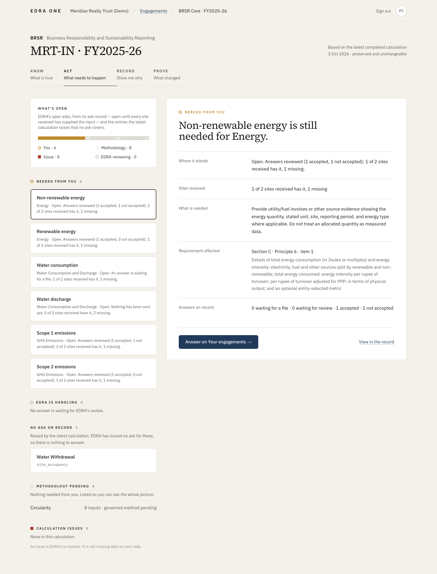 Act: what needs to happen, the open asks